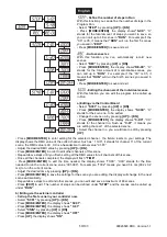 Preview for 50 page of Future light PHW-710E User Manual