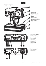 Preview for 58 page of Future light PHW-710E User Manual