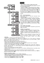 Preview for 75 page of Future light PHW-710E User Manual