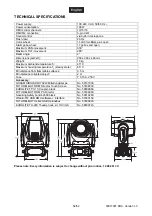 Предварительный просмотр 52 страницы Future light PLB-130 Pro-Head-Beam User Manual