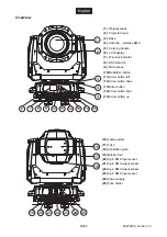 Предварительный просмотр 38 страницы Future light PLB-15R User Manual