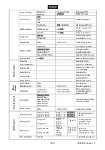 Предварительный просмотр 51 страницы Future light PLB-15R User Manual