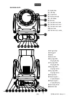 Preview for 9 page of Future light PLB-230 Pro-Head-Beam User Manual