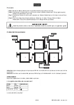 Preview for 23 page of Future light PPP-60 User Manual