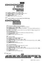 Preview for 36 page of Future light PRH-360 Pro-Rotating-Holder User Manual