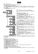 Preview for 39 page of Future light PRH-360 Pro-Rotating-Holder User Manual