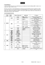 Preview for 53 page of Future light PRH-360 Pro-Rotating-Holder User Manual