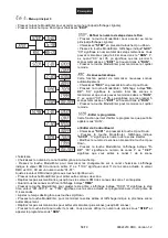 Preview for 58 page of Future light PRH-360 Pro-Rotating-Holder User Manual