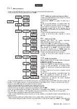 Preview for 77 page of Future light PRH-360 Pro-Rotating-Holder User Manual