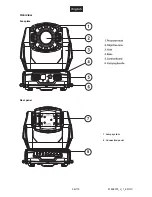 Preview for 9 page of Future light Pro-Head-Spot PHS-1200 User Manual