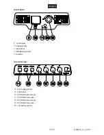 Preview for 10 page of Future light Pro-Head-Spot PHS-1200 User Manual