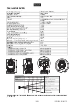 Preview for 34 page of Future light Pro-Head-Spot PLS-15R User Manual