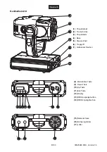 Preview for 8 page of Future light Pro-Head-Wash PHW-710 User Manual