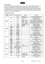 Preview for 18 page of Future light Pro-Head-Wash PHW-710 User Manual