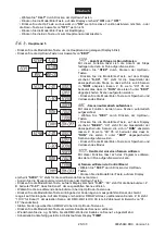 Preview for 25 page of Future light Pro-Head-Wash PHW-710 User Manual