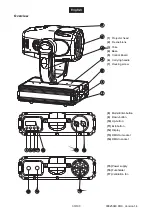 Preview for 33 page of Future light Pro-Head-Wash PHW-710 User Manual