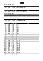 Preview for 41 page of Future light Pro-Head-Wash PHW-710 User Manual