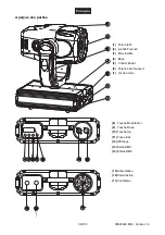 Preview for 58 page of Future light Pro-Head-Wash PHW-710 User Manual