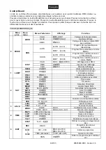 Preview for 68 page of Future light Pro-Head-Wash PHW-710 User Manual