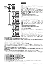 Preview for 100 page of Future light Pro-Head-Wash PHW-710 User Manual