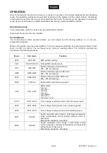 Preview for 19 page of Future light PRO Slim PAR-6 COB RGB User Manual