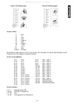 Preview for 15 page of Future light Promotion Scan PS/D-200 Manual