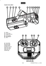 Предварительный просмотр 51 страницы Future light PSC-575 User Manual