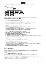 Предварительный просмотр 65 страницы Future light PSC-575 User Manual