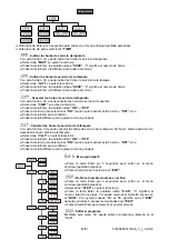 Предварительный просмотр 87 страницы Future light PSC-575 User Manual