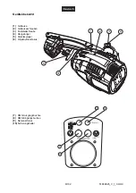 Предварительный просмотр 8 страницы Future light PSX-250 User Manual