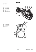 Предварительный просмотр 33 страницы Future light PSX-250 User Manual