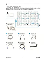 Preview for 7 page of Future light PVS-7.62 User Manual