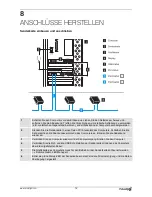 Preview for 12 page of Future light PVS-7.62 User Manual