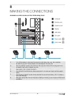 Preview for 24 page of Future light PVS-7.62 User Manual