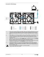 Preview for 25 page of Future light PVS-7.62 User Manual