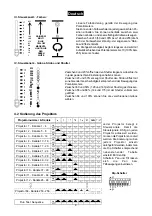 Preview for 8 page of Future light Scan D-200 User Manual