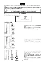 Preview for 15 page of Future light Scan D-200 User Manual