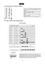 Preview for 16 page of Future light Scan D-200 User Manual