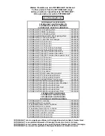 Preview for 2 page of Future light Spotlight MH-660 User Manual