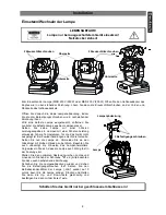 Preview for 8 page of Future light Spotlight MH-660 User Manual