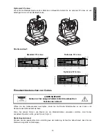 Preview for 10 page of Future light Spotlight MH-660 User Manual