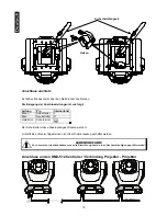 Preview for 13 page of Future light Spotlight MH-660 User Manual