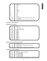 Preview for 16 page of Future light Spotlight MH-660 User Manual