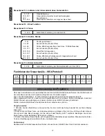 Preview for 17 page of Future light Spotlight MH-660 User Manual