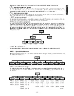 Preview for 20 page of Future light Spotlight MH-660 User Manual