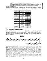 Preview for 22 page of Future light Spotlight MH-660 User Manual