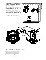 Preview for 37 page of Future light Spotlight MH-660 User Manual