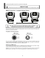 Preview for 38 page of Future light Spotlight MH-660 User Manual