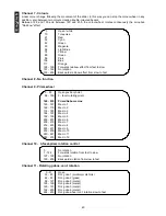 Preview for 40 page of Future light Spotlight MH-660 User Manual