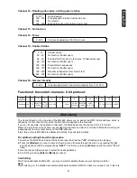 Preview for 41 page of Future light Spotlight MH-660 User Manual